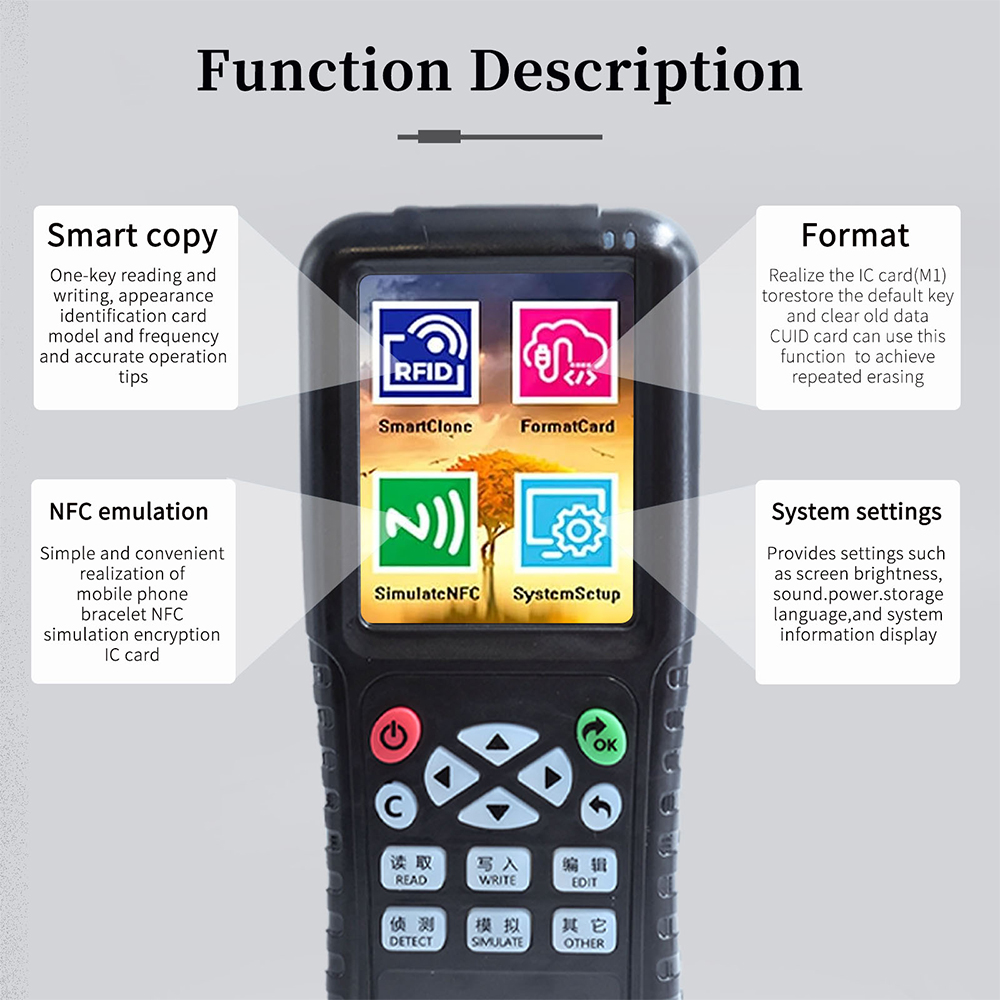 Przenośny czytnik i programato – Nfc Card Reader Vending recenzja i cena