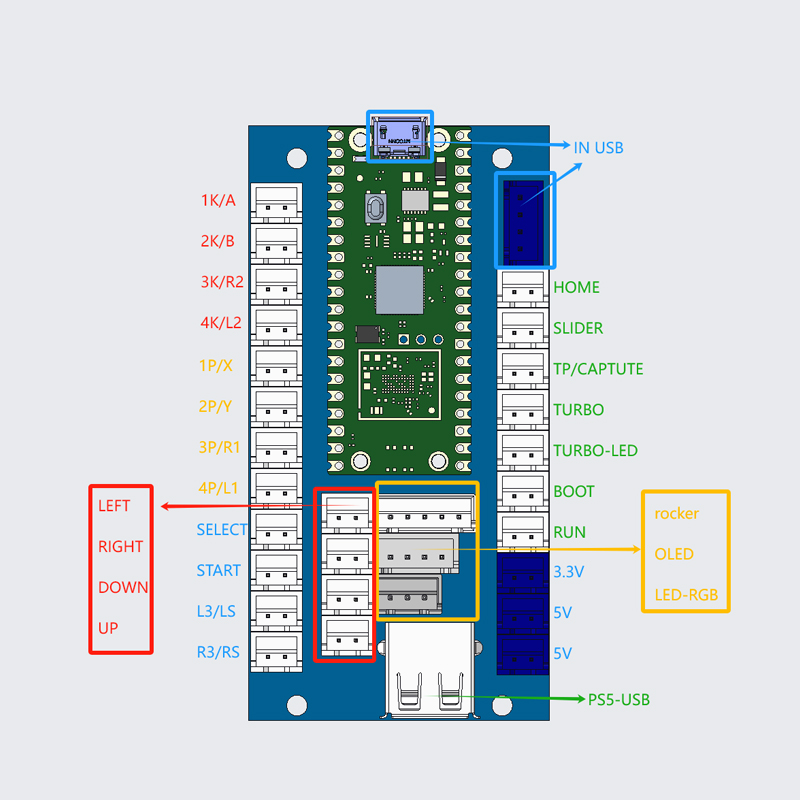 Zestaw DIY do gry arcade Copy  – Arcade Ticket Machine recenzja i cena